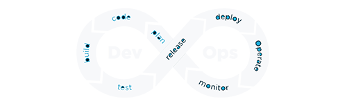 WHY CHOOSE DEVOPS & CLOUD COMPUTING JOB ORIENTED PROGRAM?